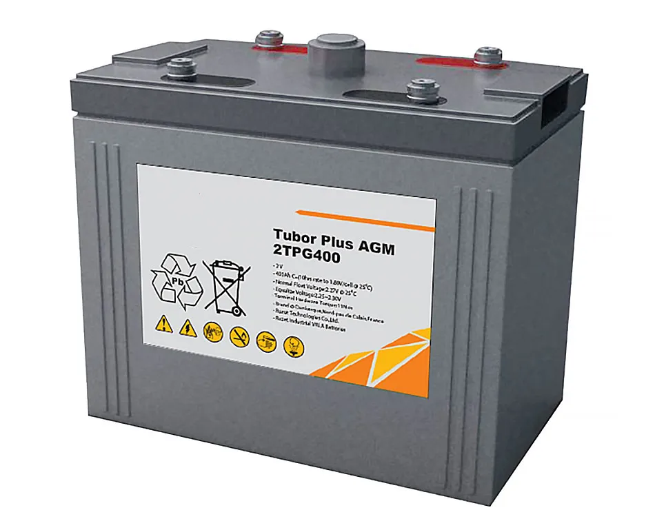 Solar Battery Storage (French Battery Series)