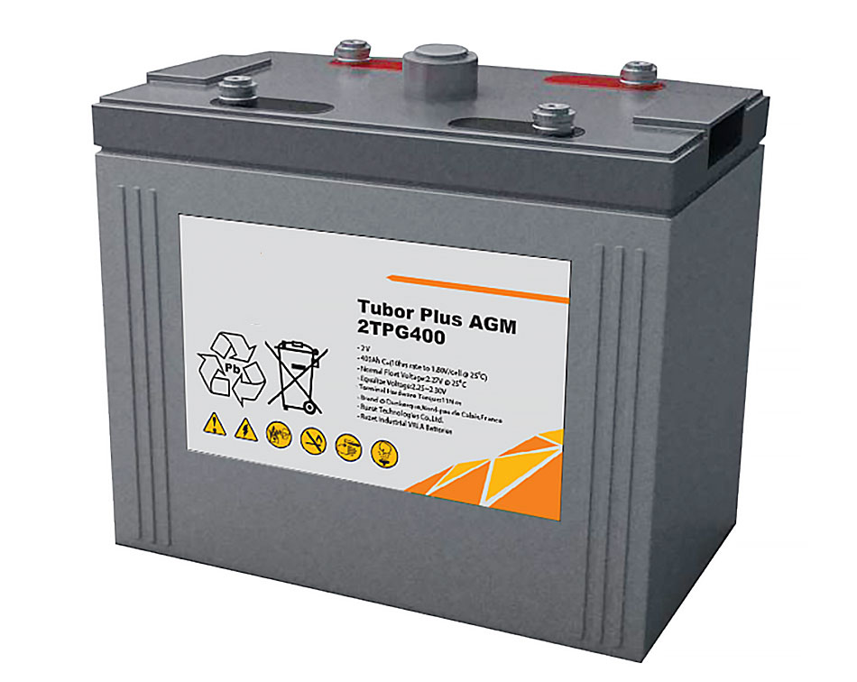 Solar Battery Storage (French Battery Series)